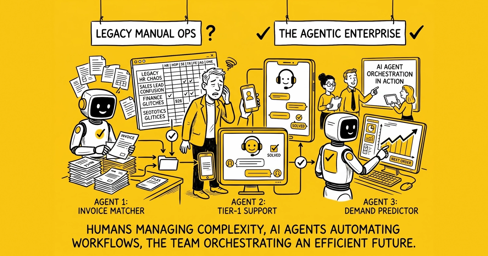 The Agentic Enterprise: When AI Agents Run Your Business Operations