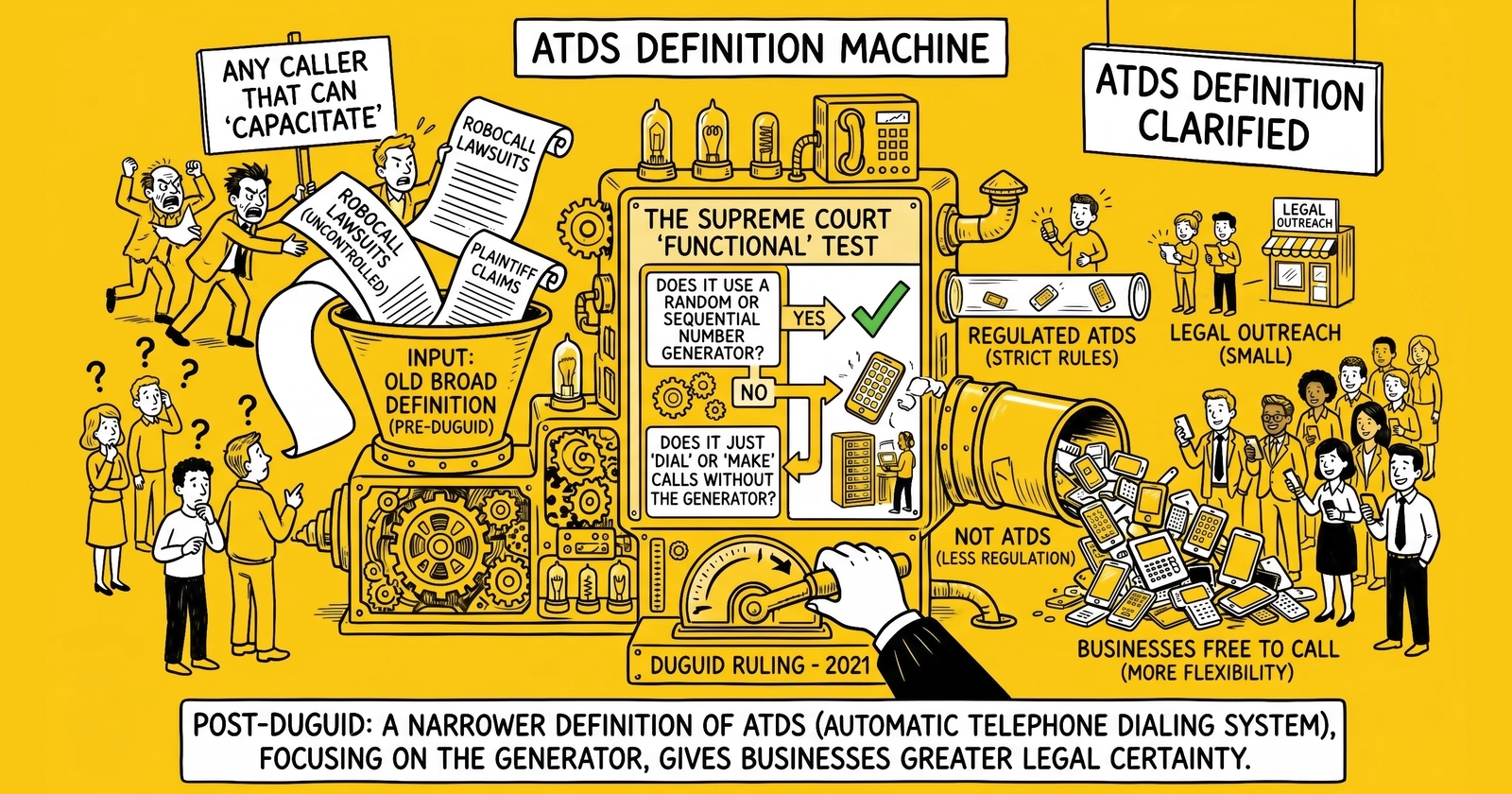 ATDS Definition After Facebook v. Duguid: What It Means for You