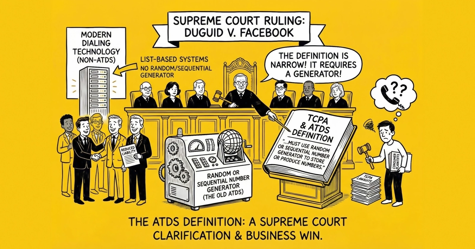 ATDS Definition After Facebook v. Duguid: What It Means for You