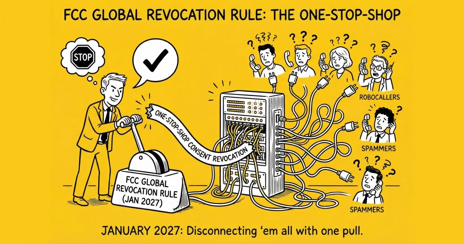 FCC Global Revocation Rule Extended to January 2027: What Lead Generators Need to Know