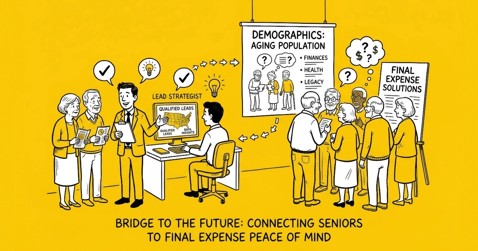 Final Expense Insurance Leads: Targeting Senior Demographics
