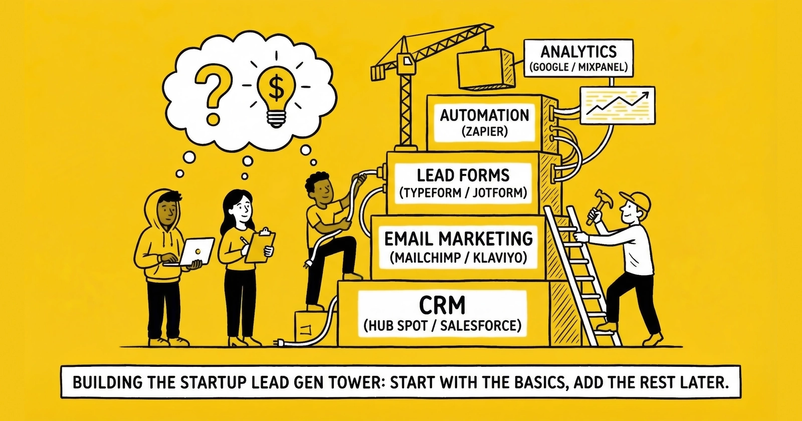 Lead Gen Tech Stack for Startups: Minimum Viable Setup