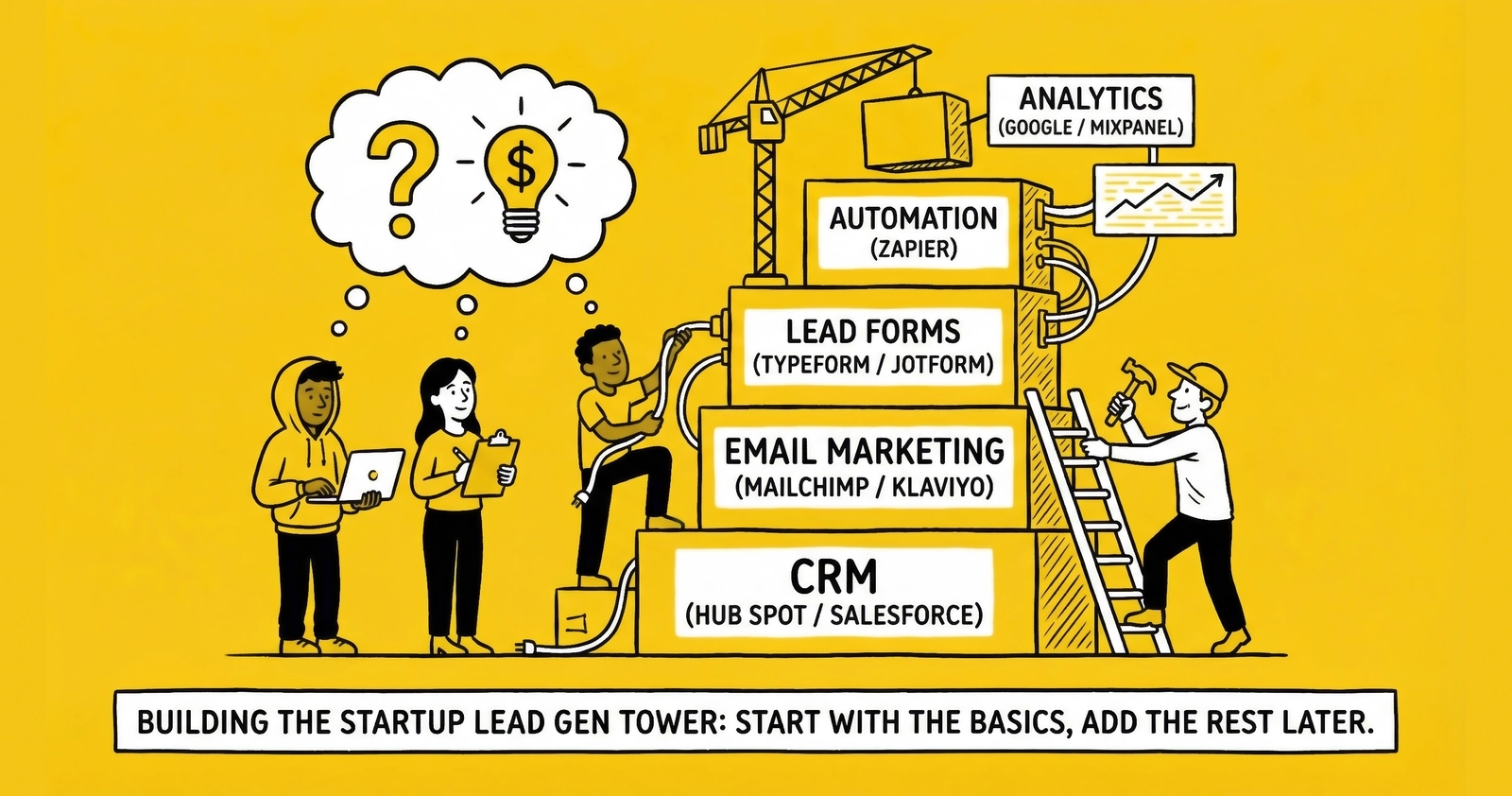 Lead Gen Tech Stack for Startups: Minimum Viable Setup