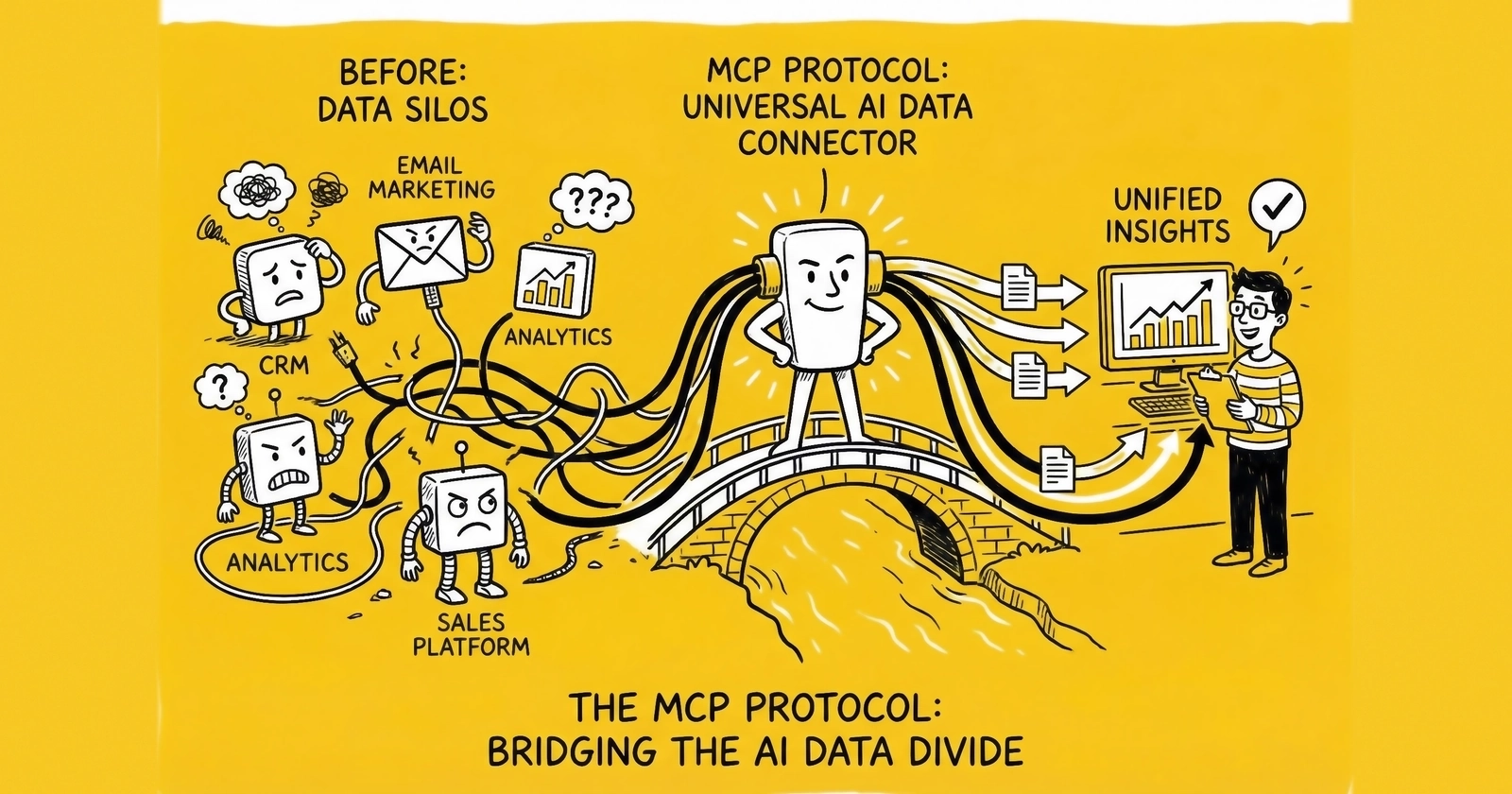 MCP: The Protocol That United AI's Biggest Rivals