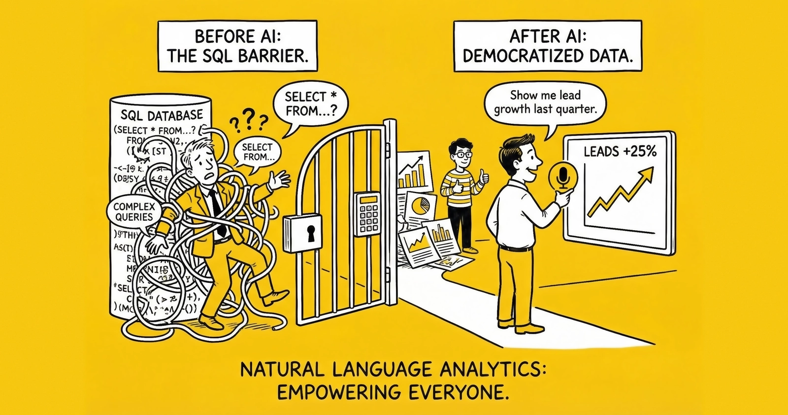 From SQL to Conversation: The Democratization of Business Analytics